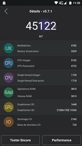 Score AnTuTu Mlais M7